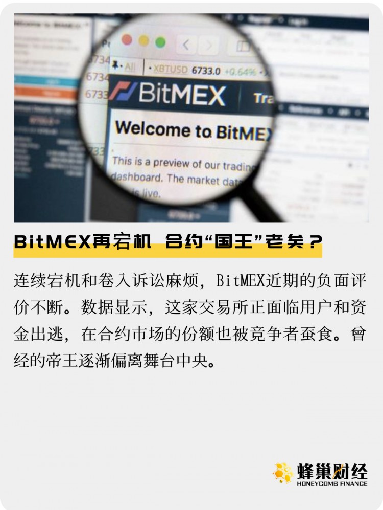 年内两次停机 BitMEX害怕合约交易所的“铁王座”